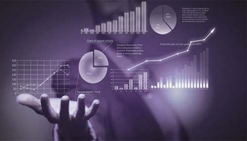 Digital transformation by use of data analytics